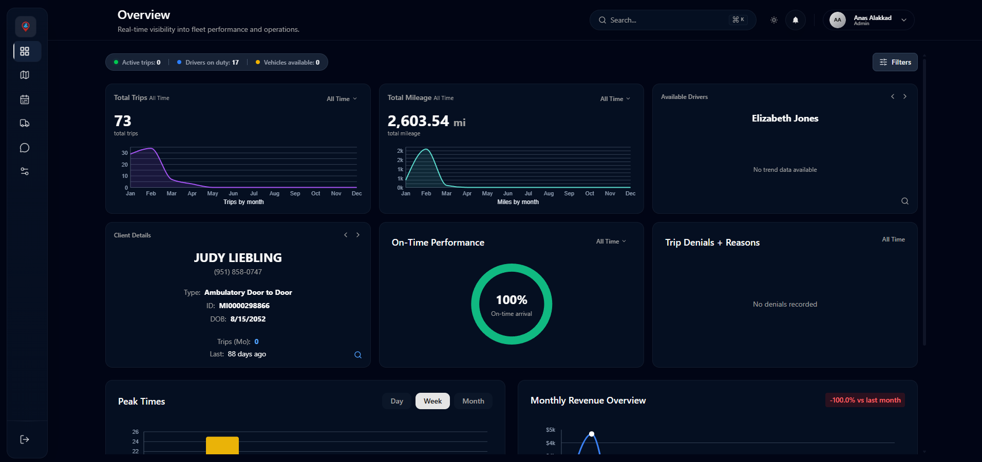FleetWizard Dispatcher screenshot 1